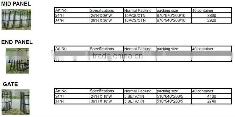 Aluminum Deck Railing, Garden Fencing, Garden Fence