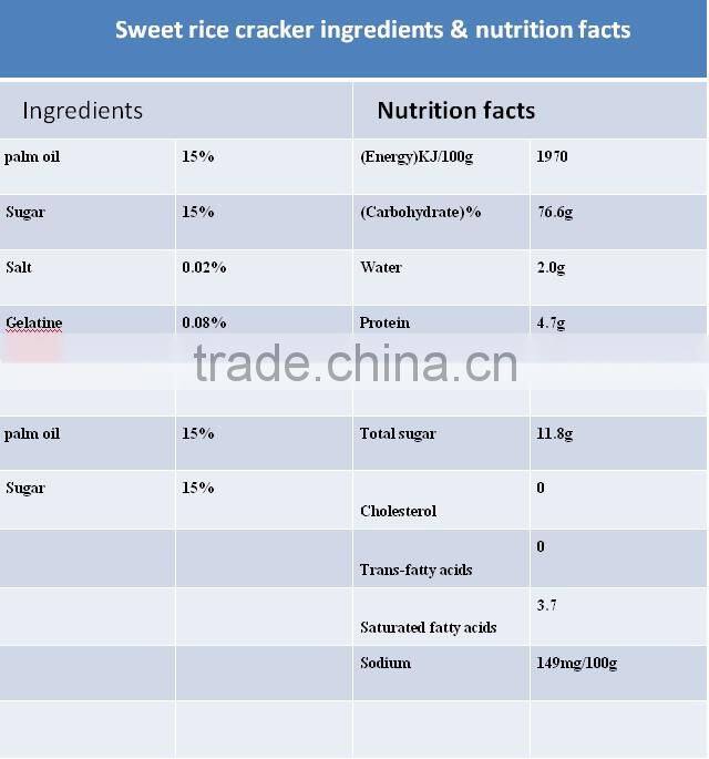 bulk sugar cookies as baby gift
