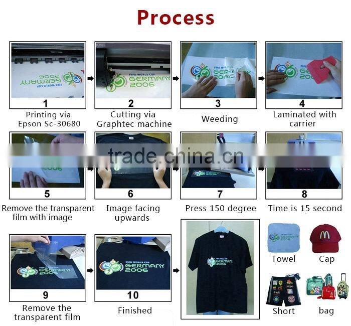 flex printing printer and cutter cutter plotter