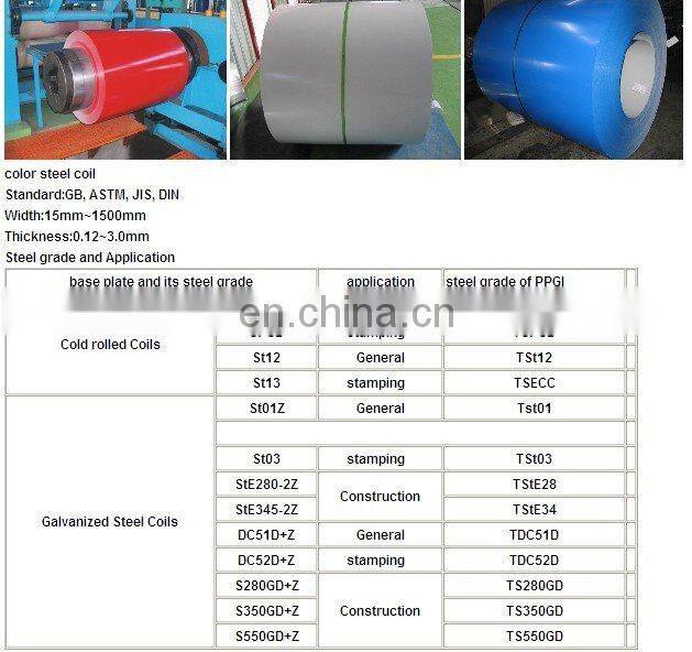 wooden grain coated PPGI PRE-PAINTED HOT-DIP ZINC COATED COIL FOR DECORATION