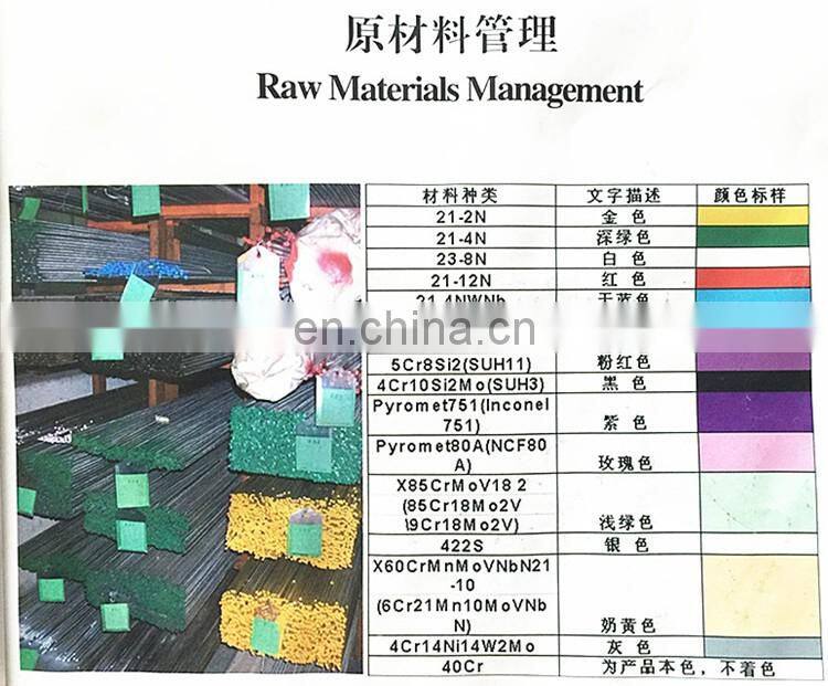 car spare parts inlet and exhaust engine valve for Nissann SR16 SR16VE N1 SR20