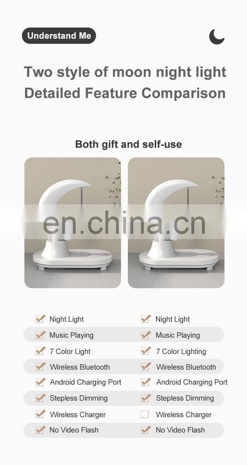 3D Stereo Surround Sound Music Night Light Usb Wireless Charging Auto 7 Color Changing Desk Lamp With Speaker