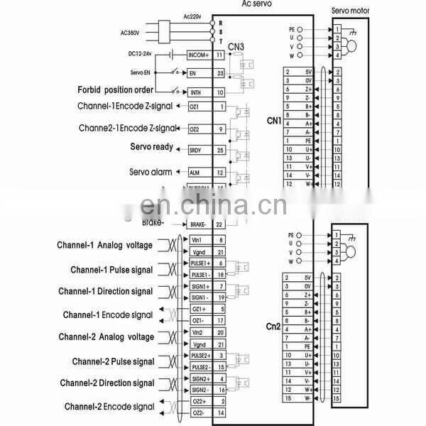 SZGH Low Price of servo motor controller is matching 200w-2.3kw servo motor