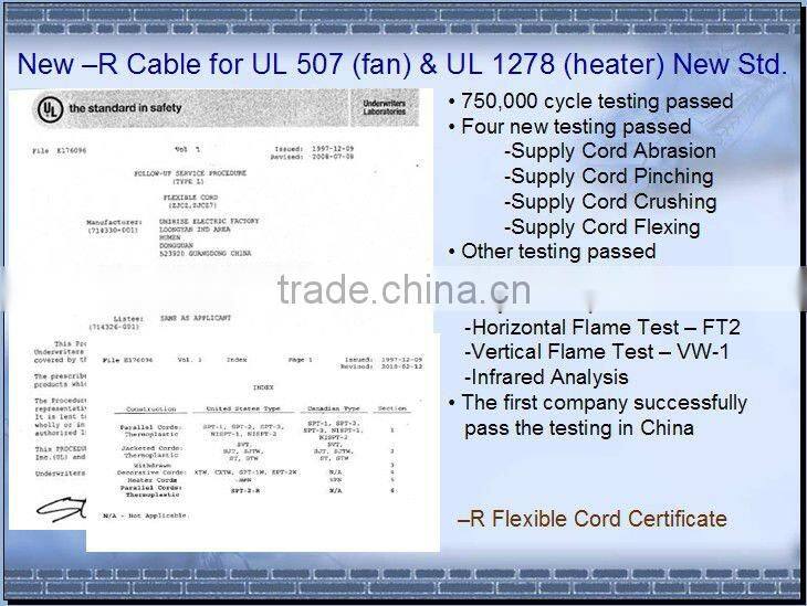 PSE power cords extension cords with plug