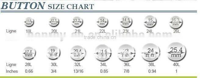 Customer plastic button fancy plastic button