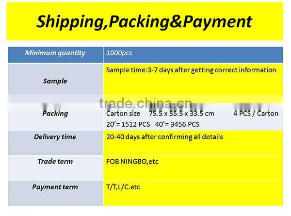 1500ml hot sell white kitchen blender