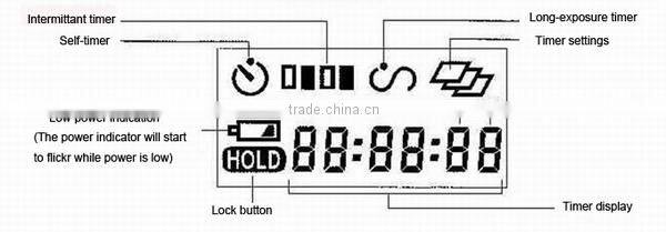 Commlite timer remote 1S for Sony A33,A55,A37,A550