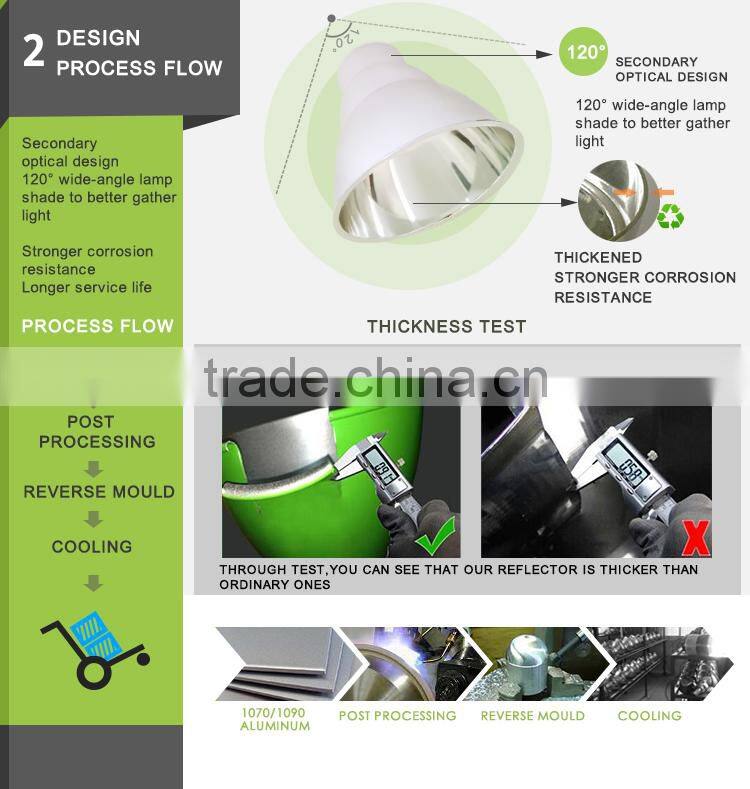 Top Quality 2 Inches High Reflective Led Light Cover