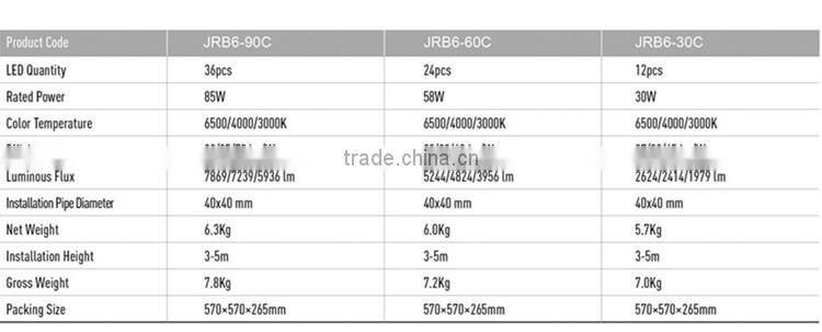 Garden decorative lighting poles with galvanized and plastic spray material