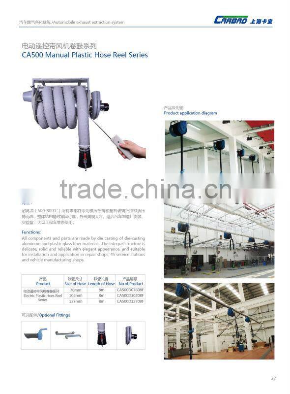 CA500 electric plastic hose reel series