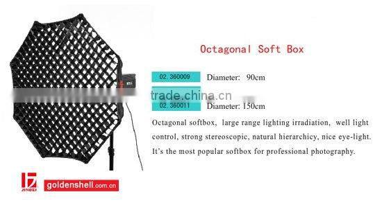 JINBEI EM Series Gird Soft Box, Photo Studio Flash Accessory, Rectangular, Octagonal, Photographic Equipment
