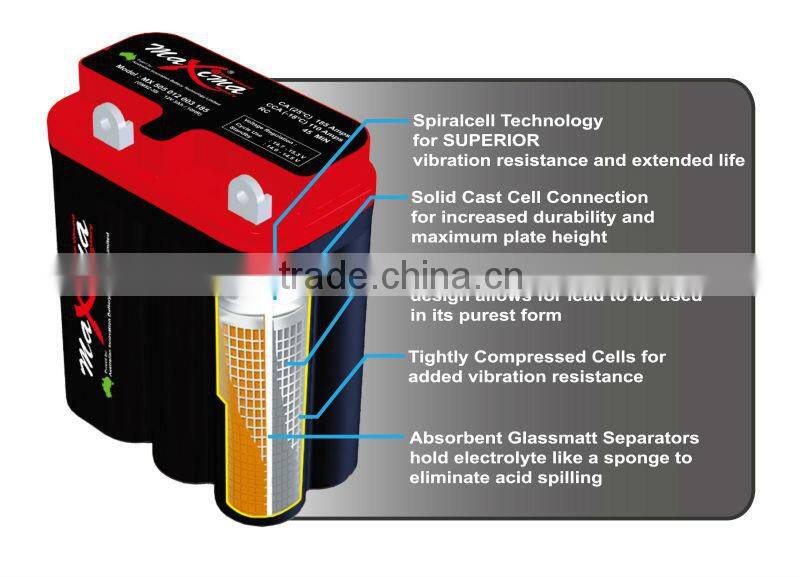Longer Life Cycle AGM Battery YTZ-5S Scooter/ATV/Jet Ski/Electric Bicycle/Motorcycle