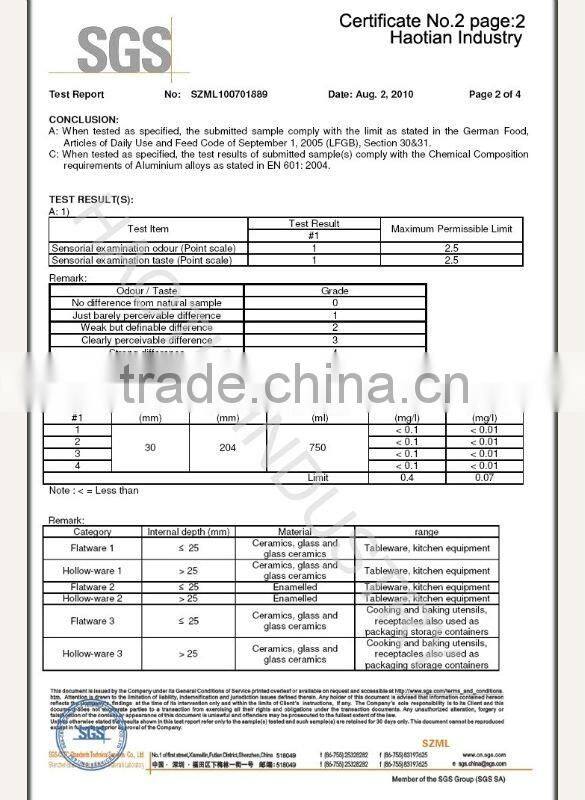 Aluminum non stick milk pot with lid