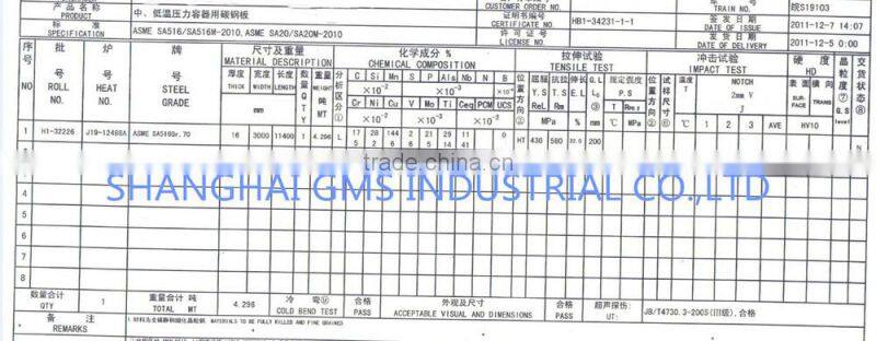 ASTM A516 GR70 Boiler Plate/ASTM A516 GRADE 70 PRESSURE VESSEL STEEL PLATE