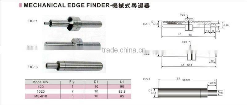 Mechanical Edge Finder