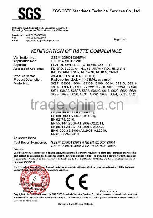 Best selling LED wooden clock with sound controlled