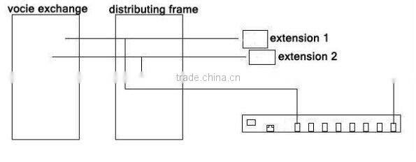 8 line call recording box/telephone voice recording box
