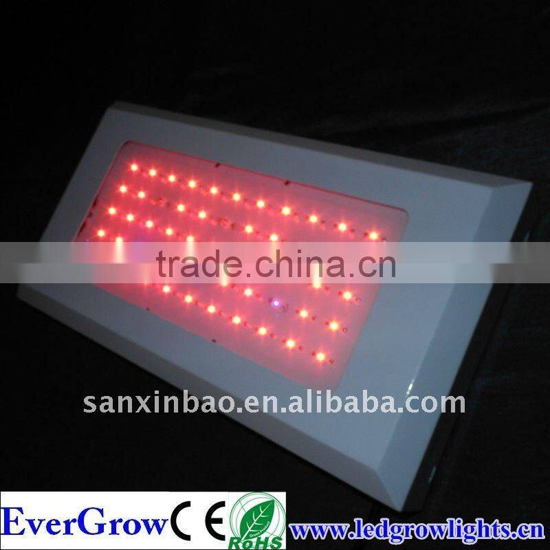 120W efficient horticulture led grow lamp EG-55*3W-LG1-SXB