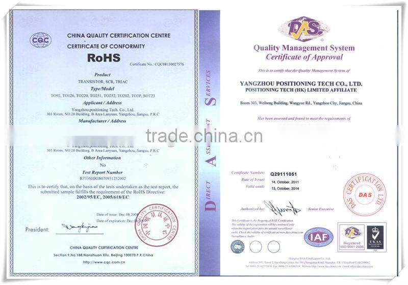 Sell Kinds of resistor series available such as