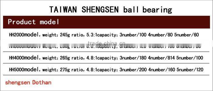 Wholesale Spinning Reel Fishing 4000 Series Fishing Reel