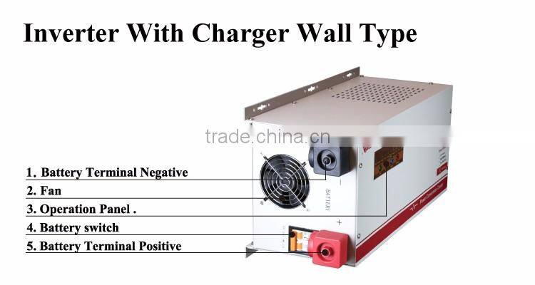 2016 new model Multifit VMI-D 220v/50Hz solar hot sale Power Sun Inverter 3KW/4KW/5KW