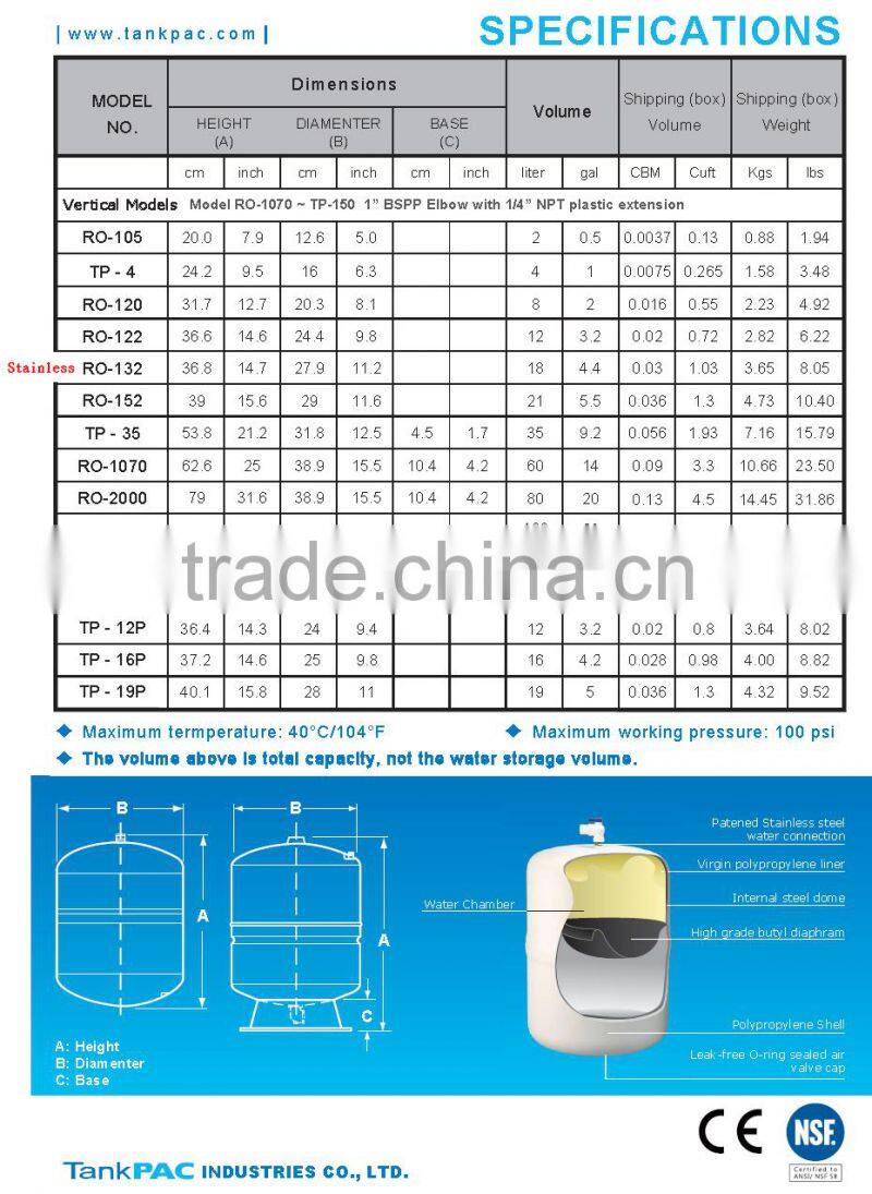 stainless steel hot water water purifier storage tank water tank