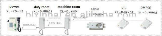 Elevator parts Elevator intercom elevator interphone