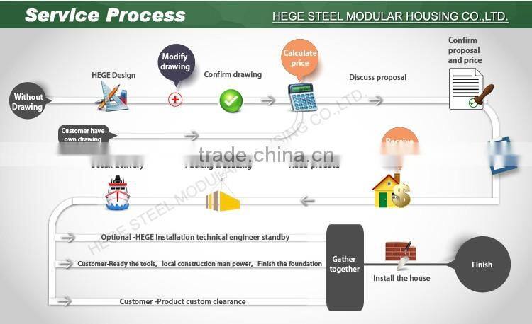 steel poultry warehouse