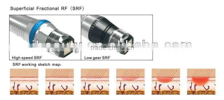Microneedle Fractional rf therapy anti aging wrinkle for eyes