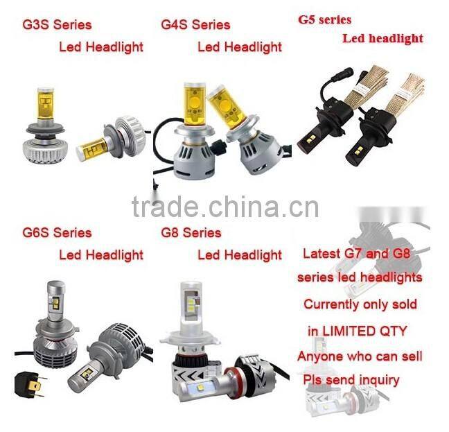 Brightest motorcycle headlamp,G8 6000lm motorcycle headlamp