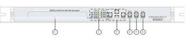 DTV equipment /Vedio encoder/ H.264 Encoder /SDI input (COL5141C)