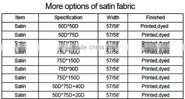 Mulinsen Textile Polyester Printed Green Satin Fabric