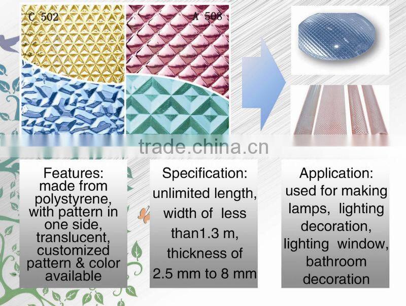 Prismatic PS Sheet Matt PS Sheet