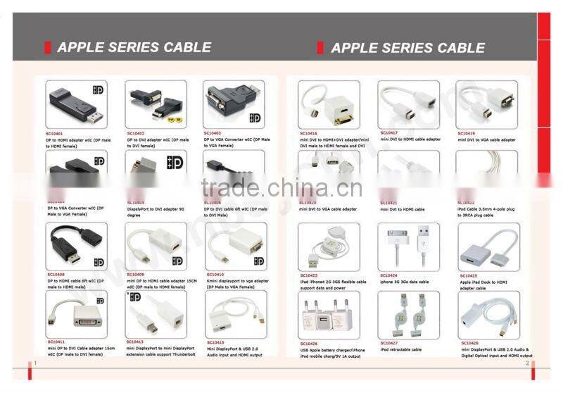 DisplayPort to DVI Cable Adapter 15CM wIC