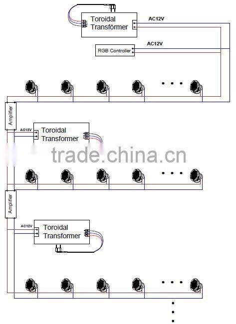 3W Stainless Steel LED Underwater Pool Light IP68 Waterproof