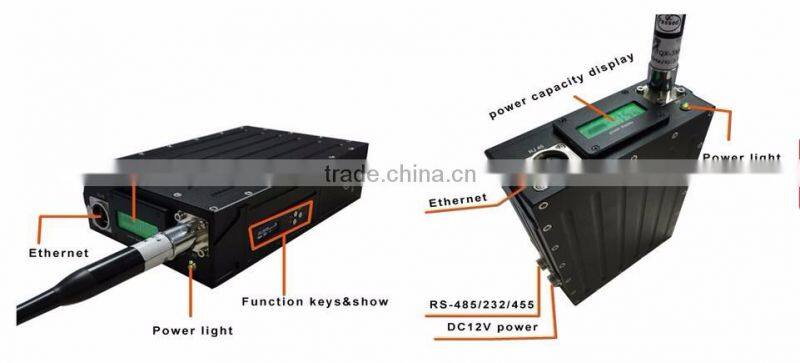 50km LOS tdd-cofdm video wireless radio transmitter-receiver with ethernet data port