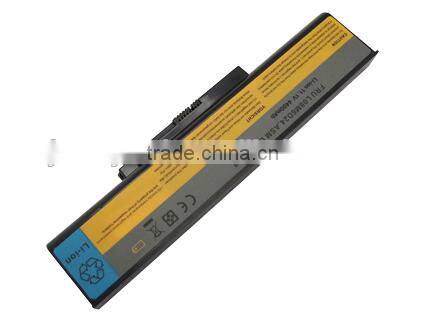 Buy Laptop Battery E43 for LENOVO L08M6D24 FRU L08M6D24