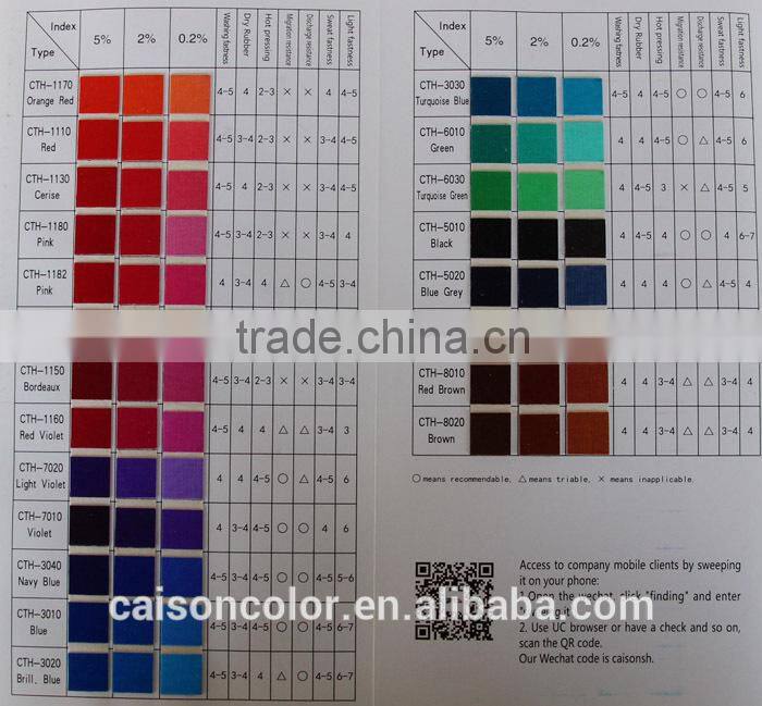 Thermochromic pigment dispersion for fabric printing