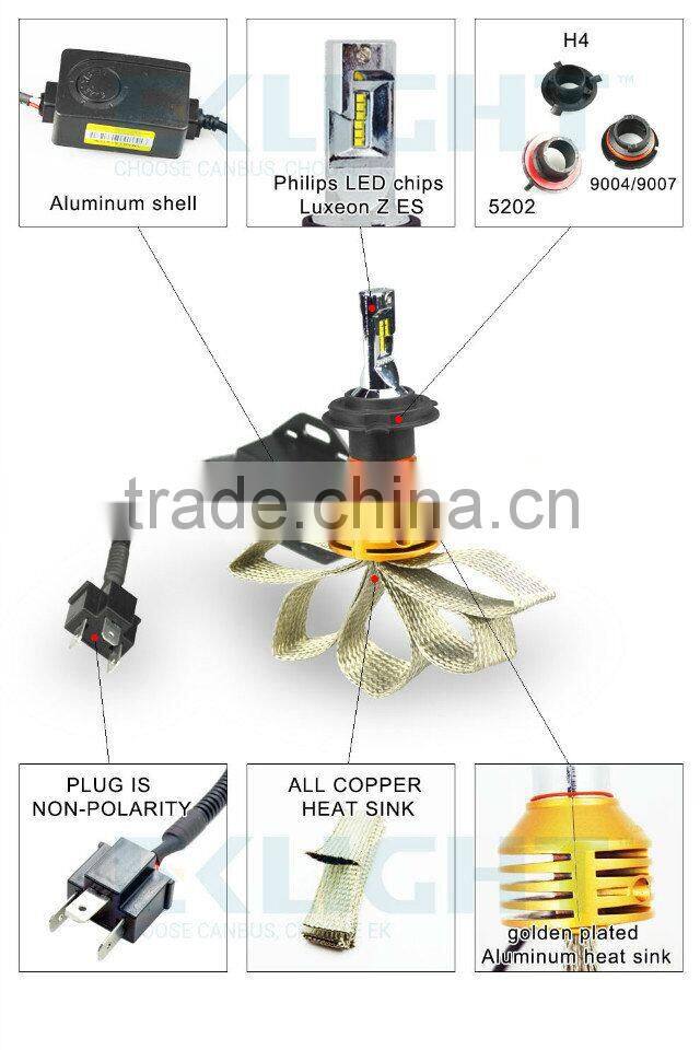 50w 3600 lumen h7 led headlight / high power led headlight bulb h7 h4