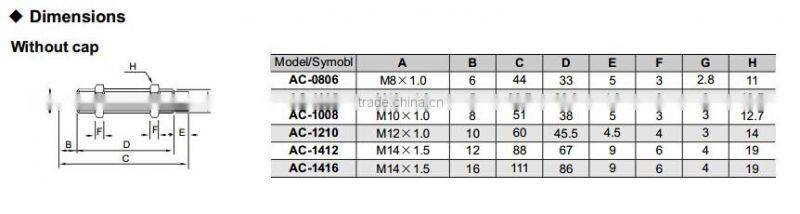 AC/AD Series Hydraulic Shock Absorber
