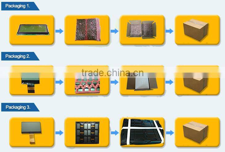 2.8 Inch LCD Panel, Color TFT LCD Module