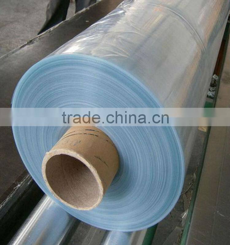Jiangsu PVC Thin Plastic Sheet Manufacturer