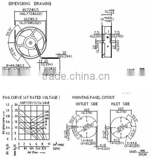 40mm dc4020 blower table fan