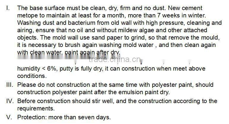 Acrylic white emulsion/latex wall paint for exterior