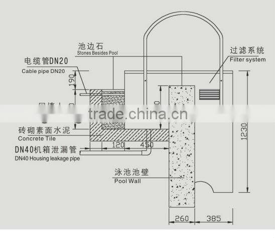 best Wall hung swimming pool pipeless flter with filter bag