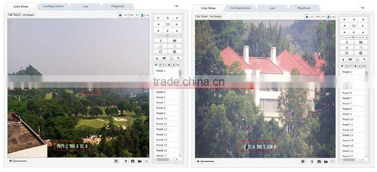 LS VISION High Speed Dome 1080P IP Camera , 1080P HD IP LED-Array IR Security Camera