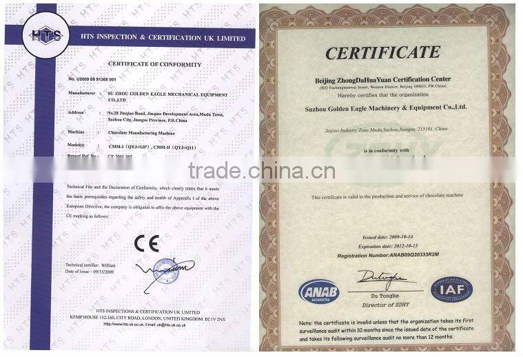 PGJ600 High Quality Made in China Commercial Chocolate Pan Polishing Machine