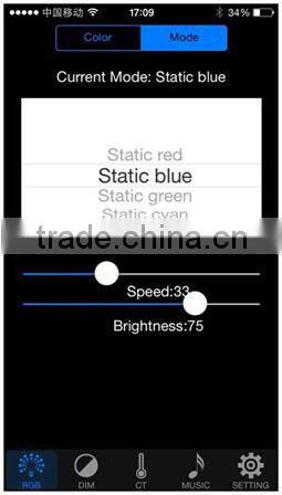 2015 New Smart Wifi iPhone Android Control RGB Colorful Underwater Boat LED Light