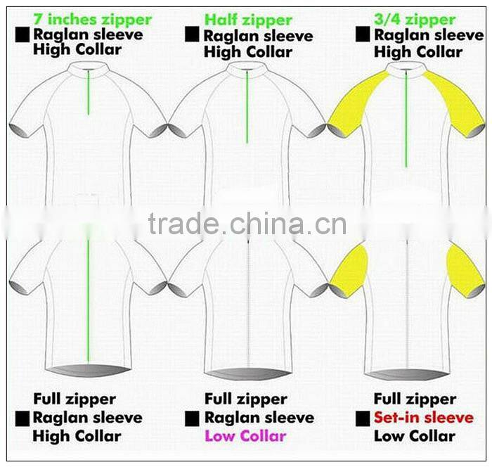 Cycling Jersey Manufactures