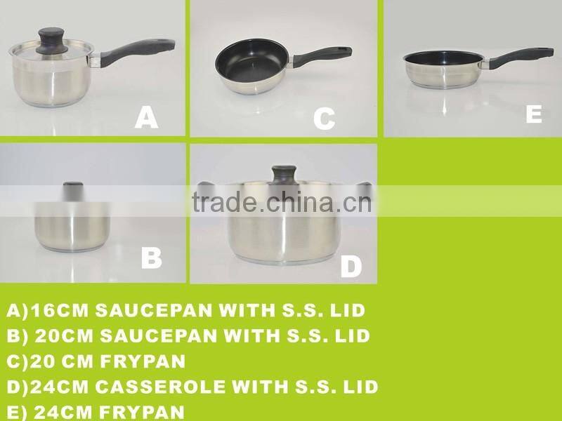 Modern kitchen designs 8pcs non-stick cookware set with saucepan/ casserole / non-stick frypan
